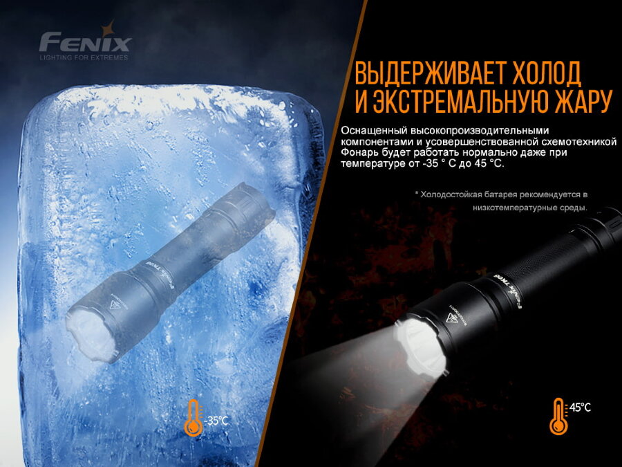 Fenix ліхтар TK06