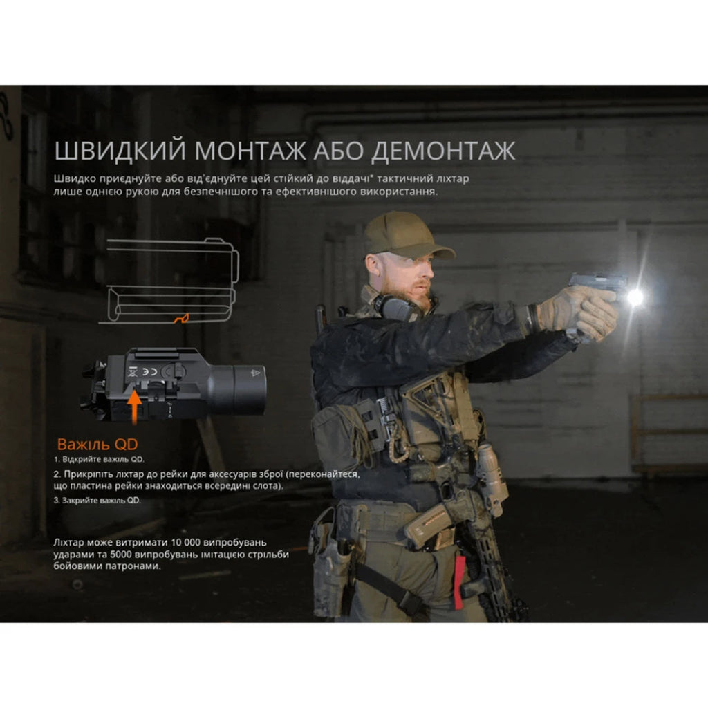 Fenix ліхтар до пістолета GL19R