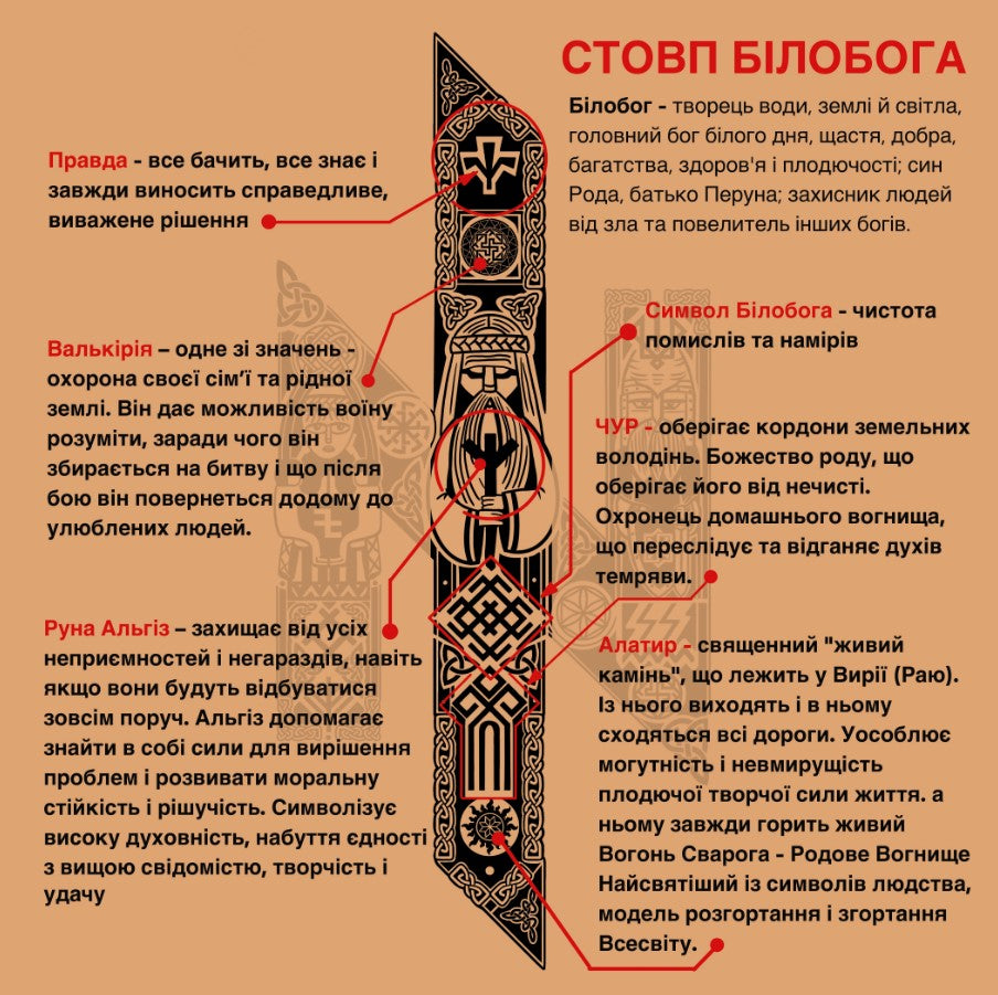 Рунічна ідея нації олива