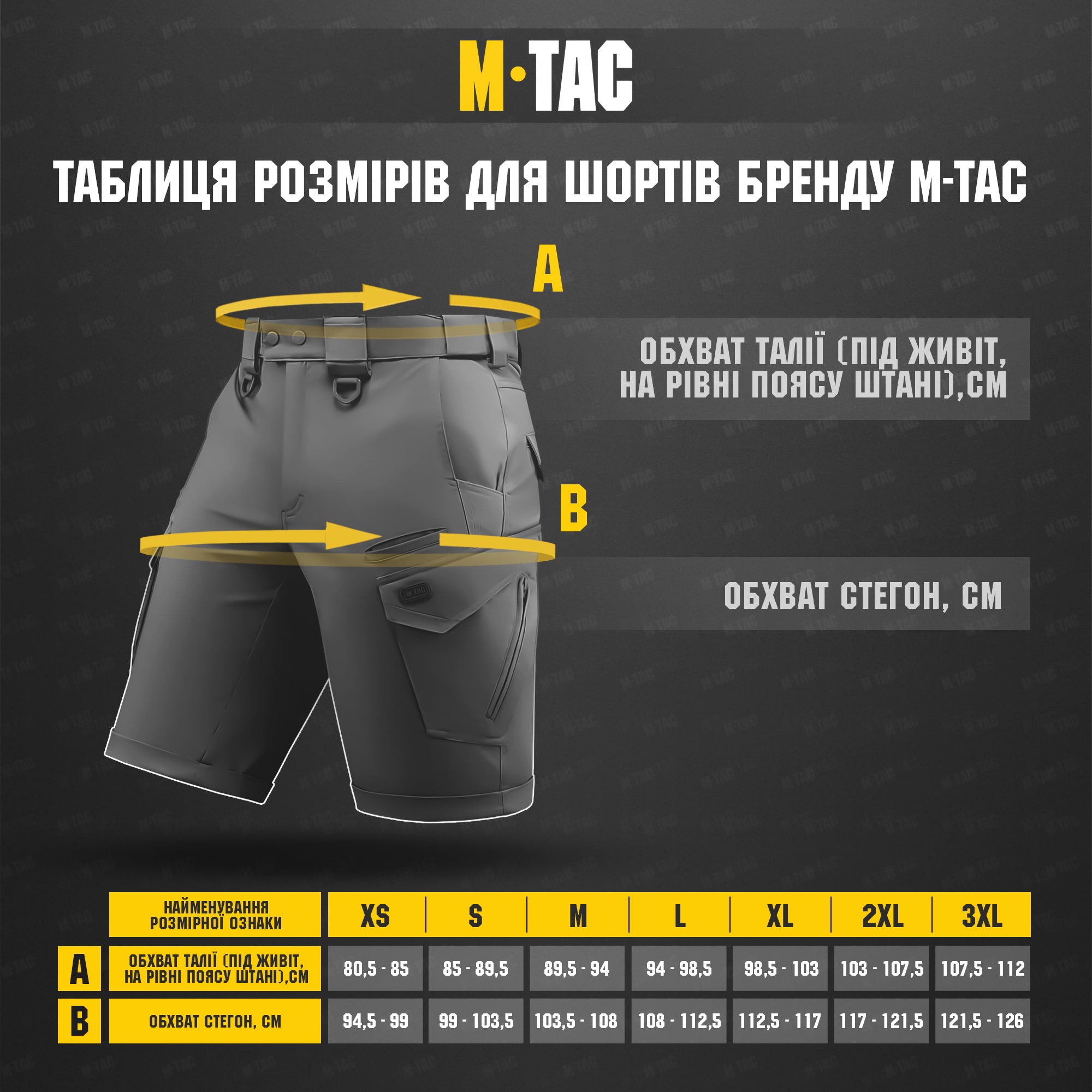 M-Tac шорти Aggressor Gen.II рип-стоп NGU Camo