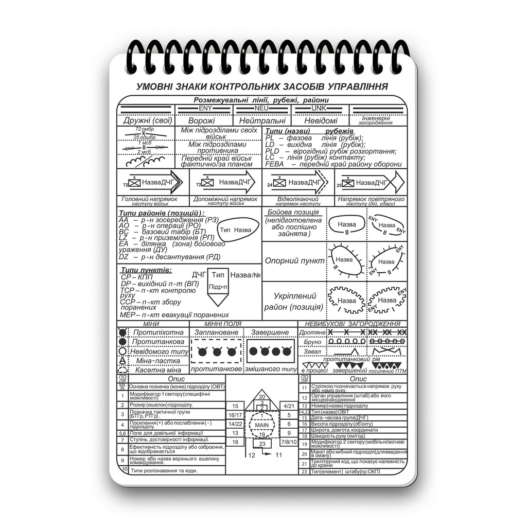 Ecopybook Tactical Блокнот сержанта