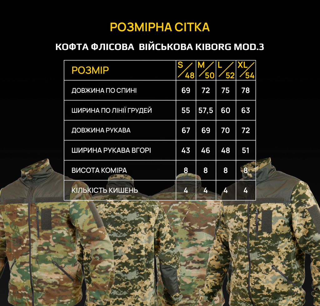 Військова кофта флісова мультикам mod. 3