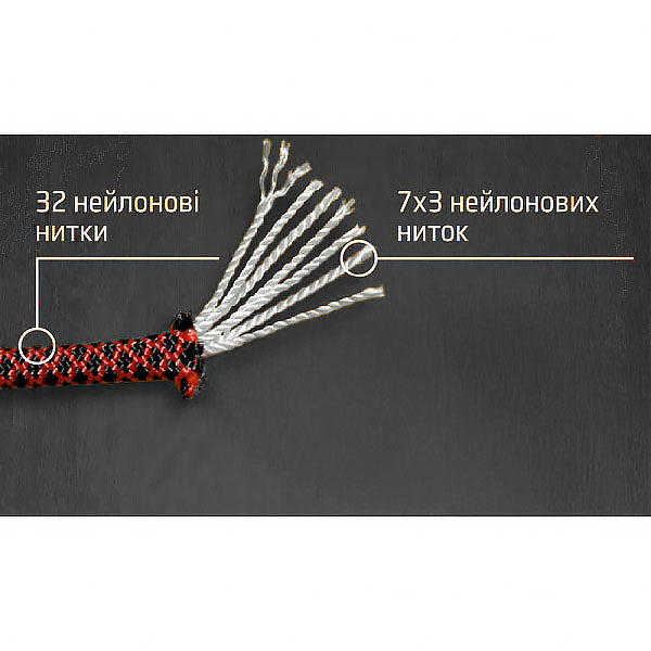 Paracord 550 (10 м) Чорний