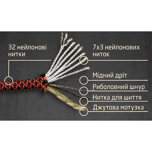 Paracord Survival (10 м) Койот