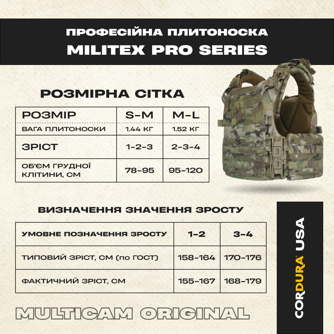 Плитоноска Militex Pro Series Multicam original USA - нового покоління