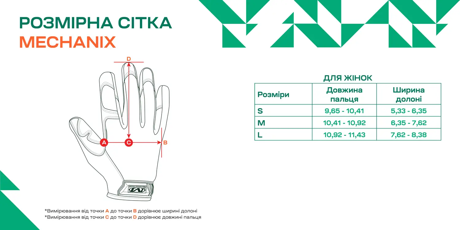 Рукавиці чорні Mechanix ColdWork Base Layer
