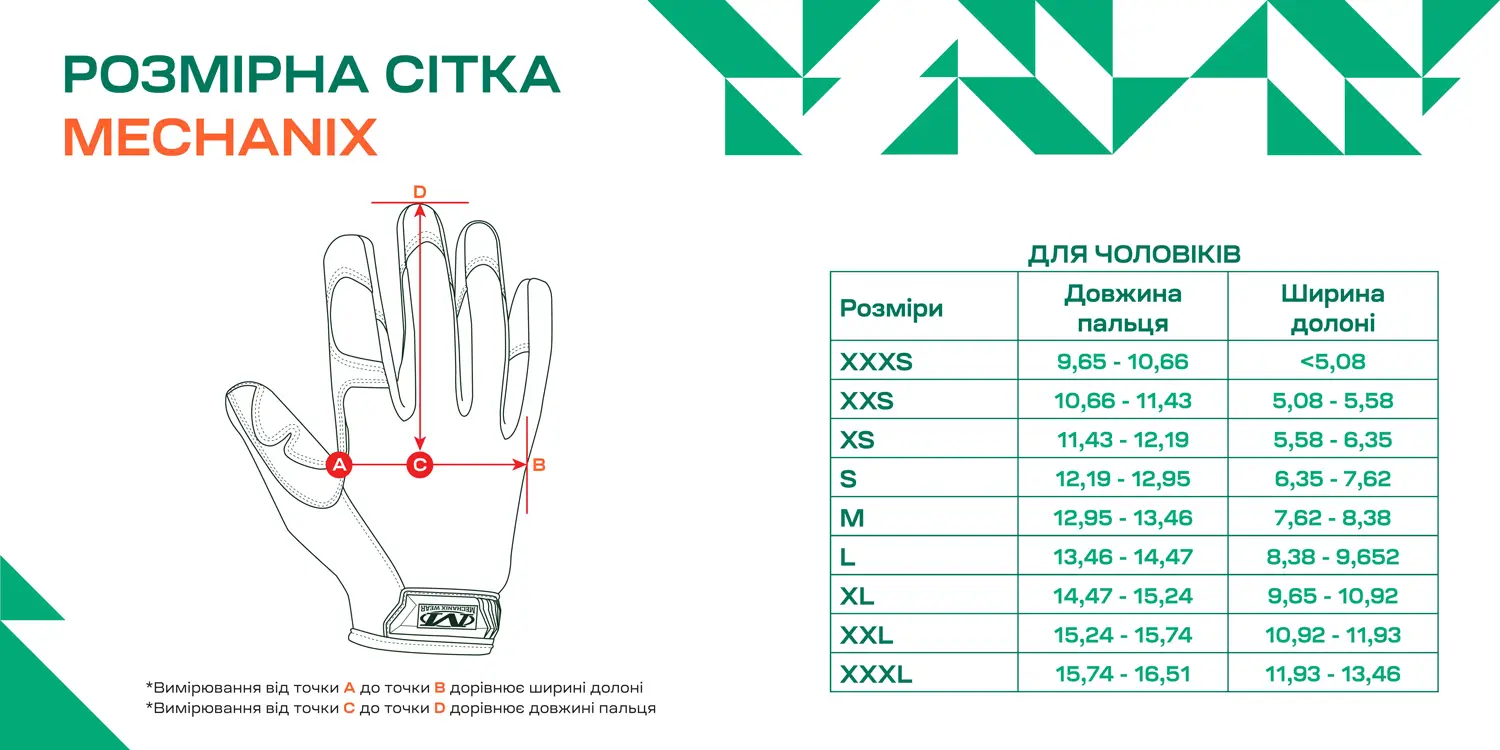 Рукавиці чорні Mechanix ColdWork Base Layer