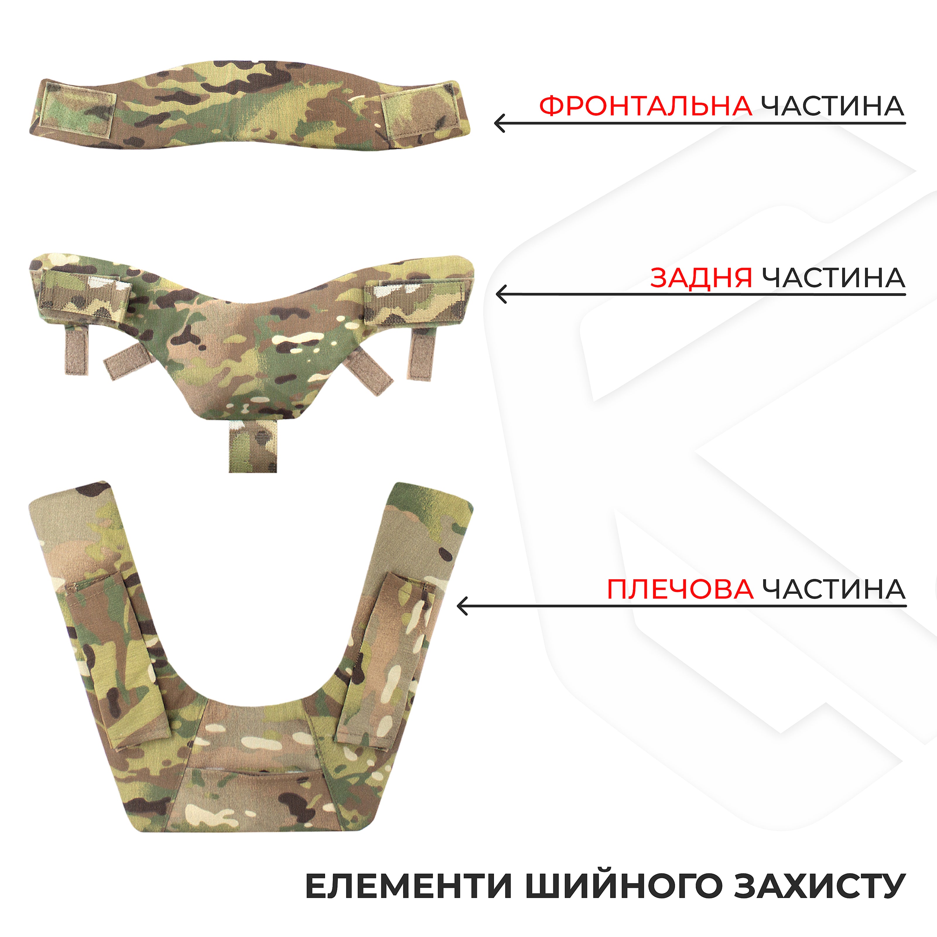 Шийний захист