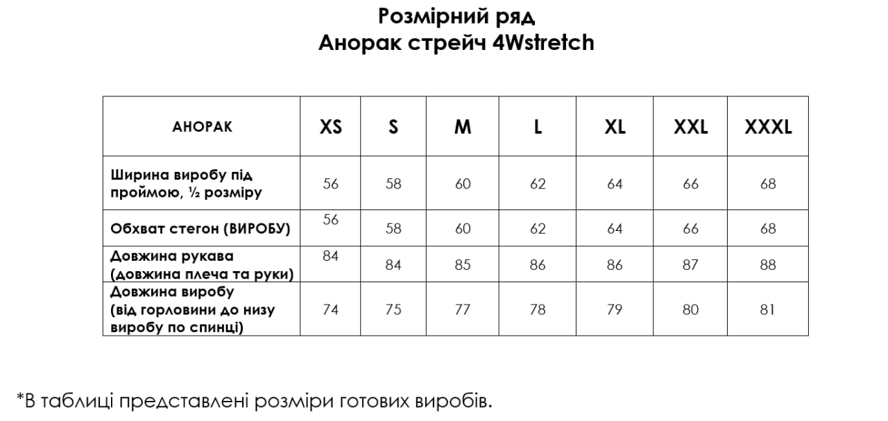 Тактичний утеплений анорак FS — Койот