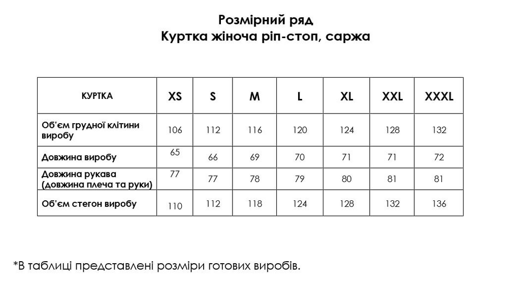 Жіноча тактична куртка FC Combat Fit, мультикам